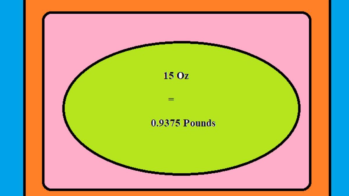 15 Oz To Pounds – How To Calculate? Convert, More